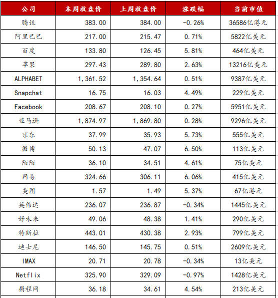 梦幻西游手续私服,梦幻sf之黑衣刺客